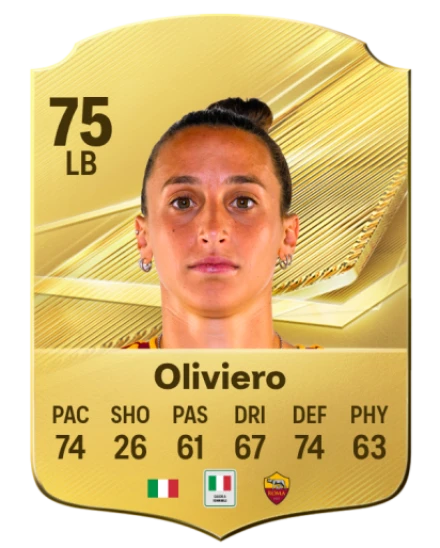 Oliviero 75 Common LB FC 26 card