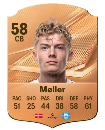 Møller 58 Bronze CB FC 27 card