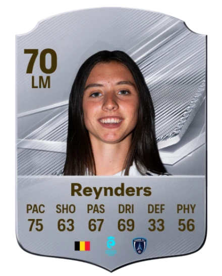 Reynders 70 Common LM FC 26 card