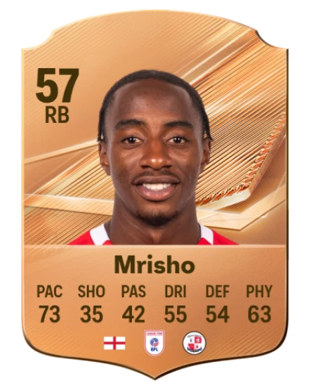 Mrisho 57 Bronze RB FC 27 card