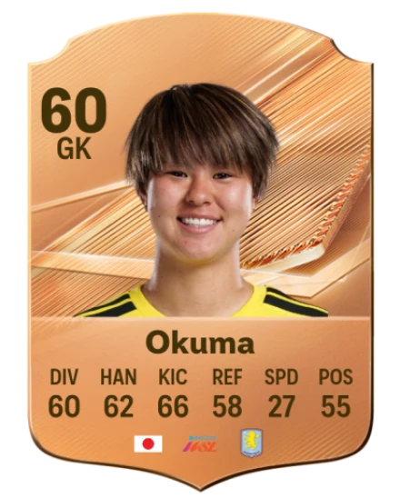 Okuma 60 Bronze GK FC 27 card
