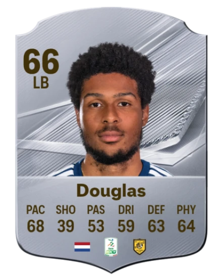 Douglas 66 Common LB FC 26 card