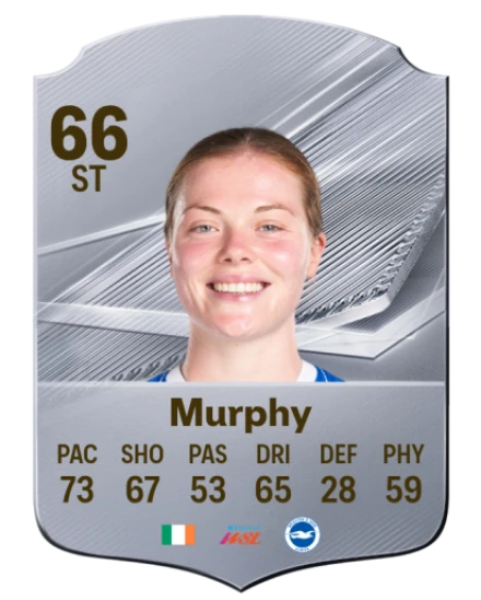 Murphy 66 Common ST FC 26 card