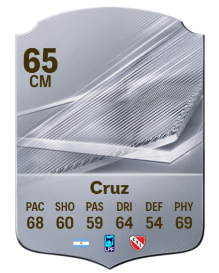 Cruz 65 Silver CM FC 27 card