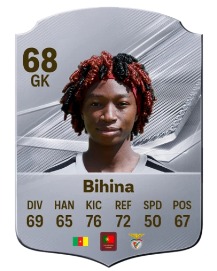 Bihina 68 Common GK FC 26 card