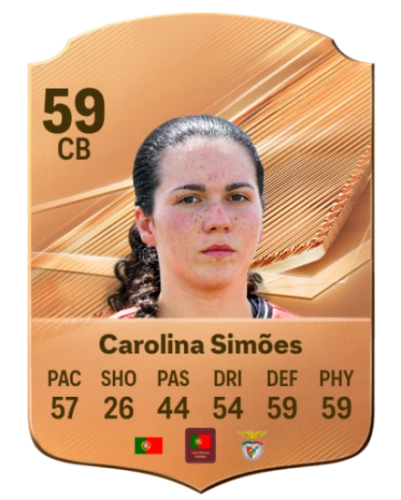 Carolina Simões 59 Bronze CB FC 27 card