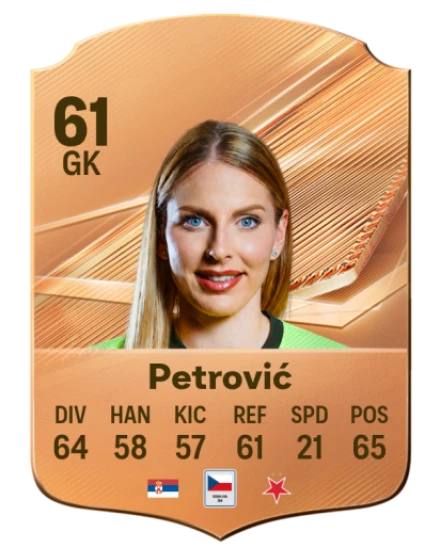 Petrović 61 Bronze GK FC 27 card