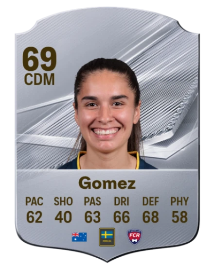 Gomez 69 Common CDM FC 26 card
