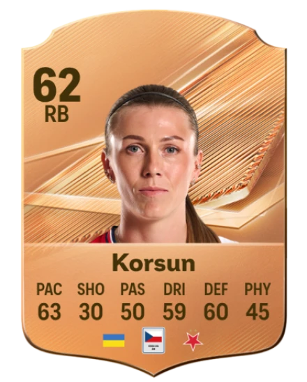 Korsun 62 Common RB FC 26 card