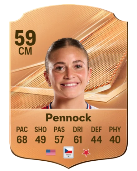 Pennock 59 Bronze CM FC 27 card