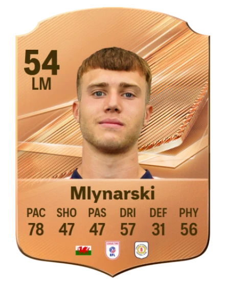Mlynarski 54 Bronze LM FC 27 card