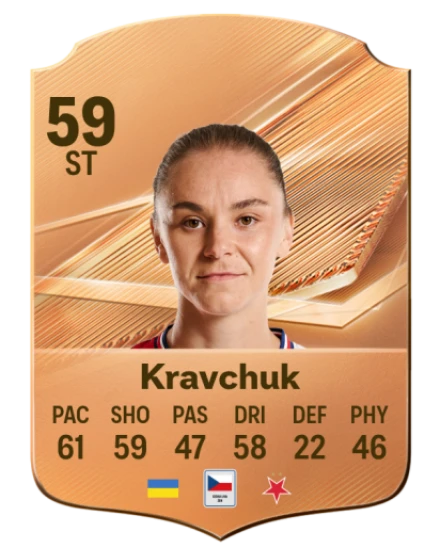 Kravchuk 59 Bronze ST FC 27 card