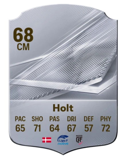 Holt 68 Silver CM FC 27 card