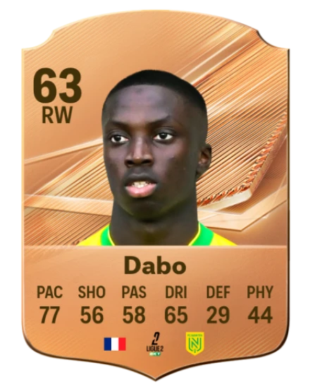 Dabo 63 Bronze RW FC 27 card
