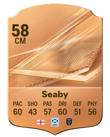 Seaby 58 Bronze CM FC 27 card