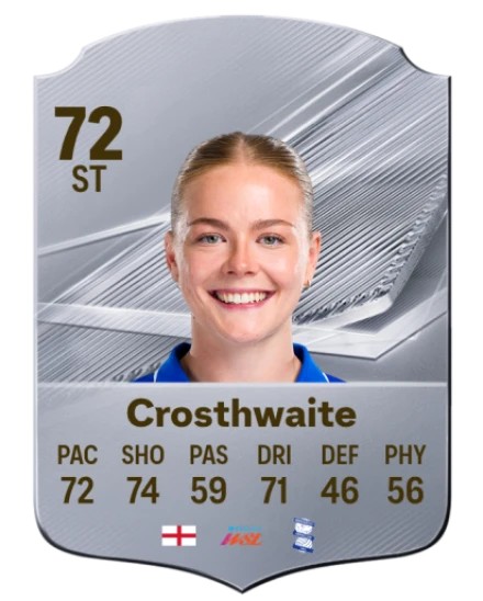 Crosthwaite 72 Common ST FC 26 card