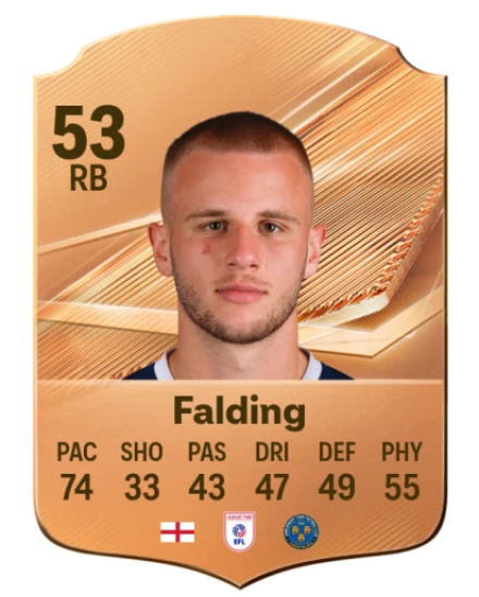 Falding 53 Bronze RB FC 27 card