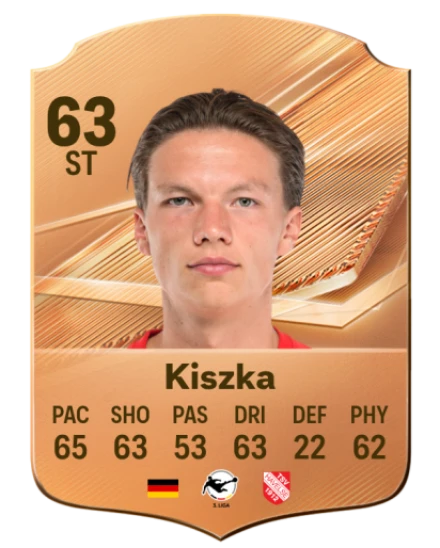 Kiszka 63 Common ST FC 26 card