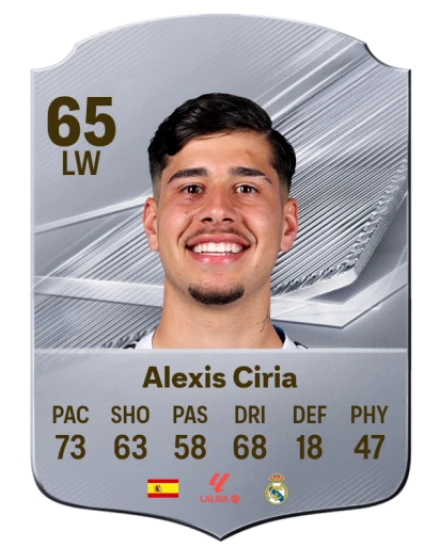 Alexis Ciria 65 Silver LW FC 27 card