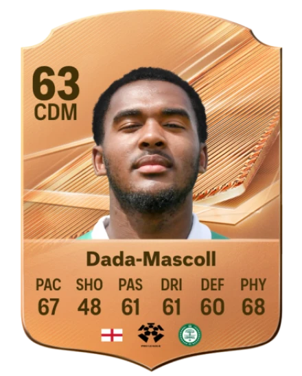 Dada-Mascoll 63 Bronze CDM FC 27 card