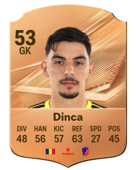 Dinca 53 Bronze GK FC 27 card