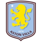 Aston Villa Badge