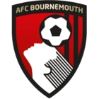 AFC Bournemouth Badge