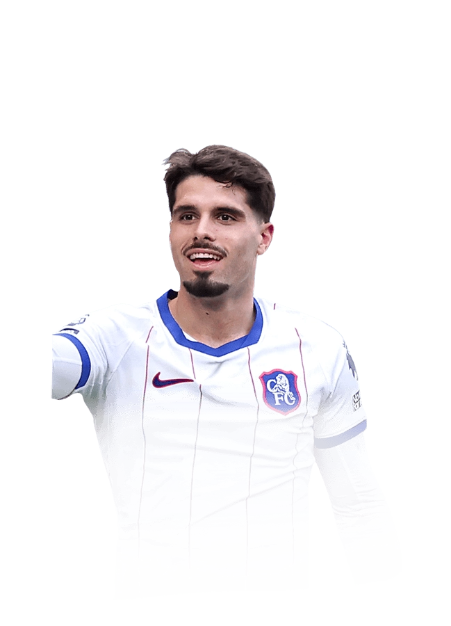 Pedro Neto 83 FUT Champions RM FC 27 card