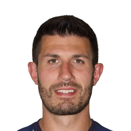 Batth 68 Silver CB FC 27 card