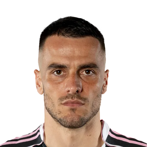 Kostić 77 Gold LB FC 27 card