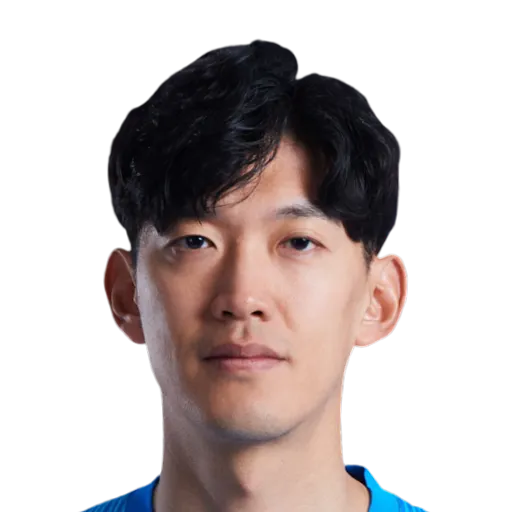 Yan Junling 68 Silver GK FC 27 card