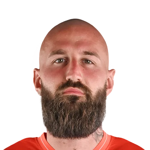 Milinković-Savić 80 Gold GK FC 27 card