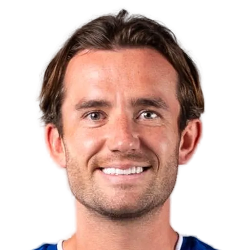 Chilwell 77 Gold LB FC 27 card