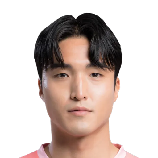 Kim Dong Joon 68 Silver GK FC 27 card
