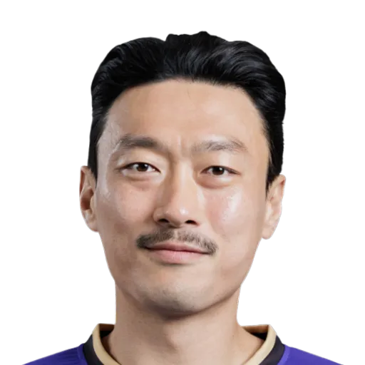 Kim Jung Hyun 68 Silver CDM FC 27 card