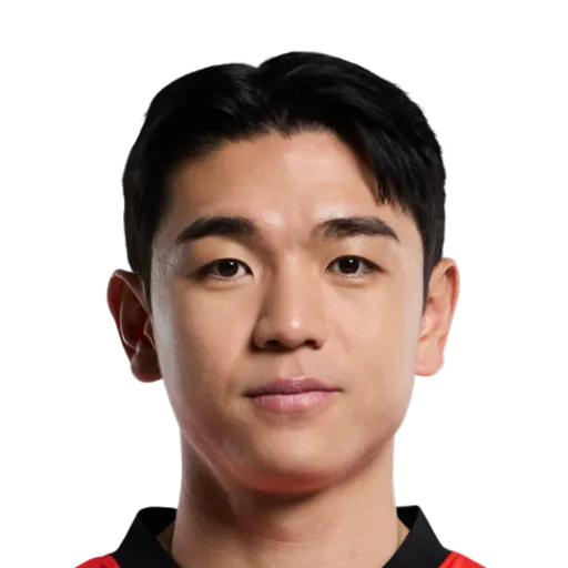Kim Dae Won 73 Common LM FC 26 card