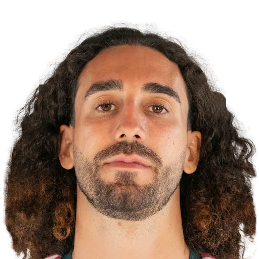 Cucurella 86 Gold LB FC 27 card