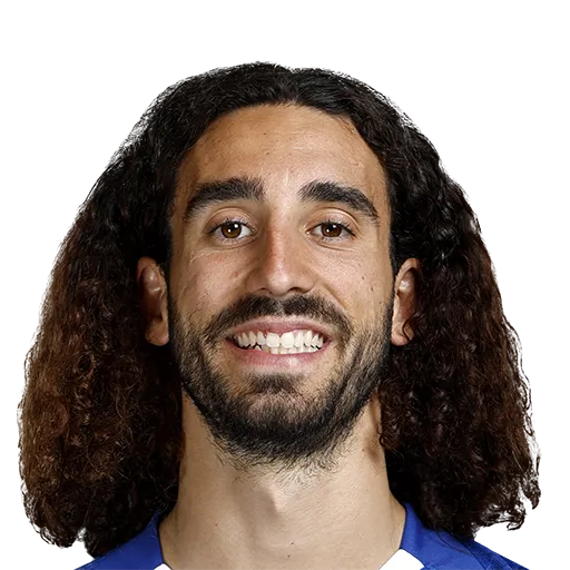 Cucurella 86 Gold LB FC 27 card