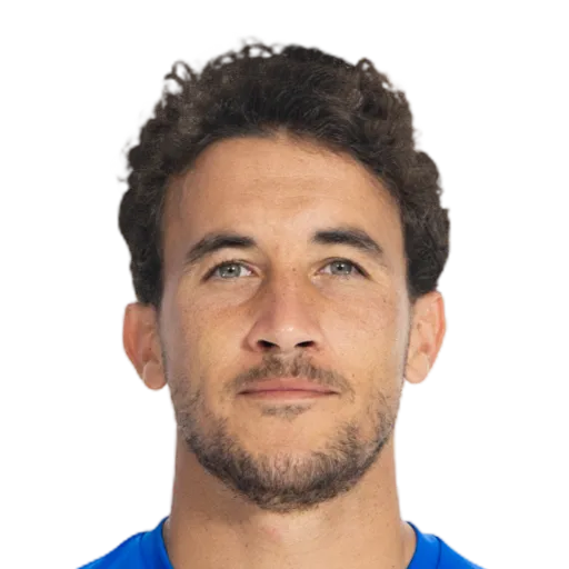 Luis Milla 81 Gold CM FC 27 card