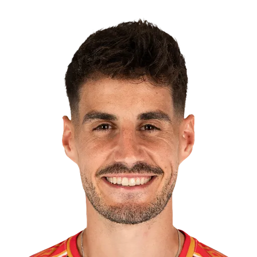 Óscar Valentín 77 Gold CDM FC 27 card
