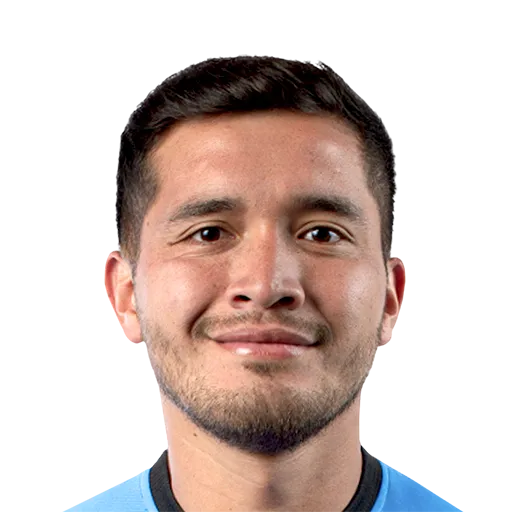 Gutiérrez 68 Common GK FC 26 card