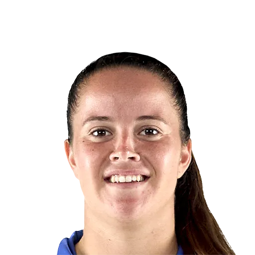 Nerea Eizagirre 81 Common CM FC 26 card