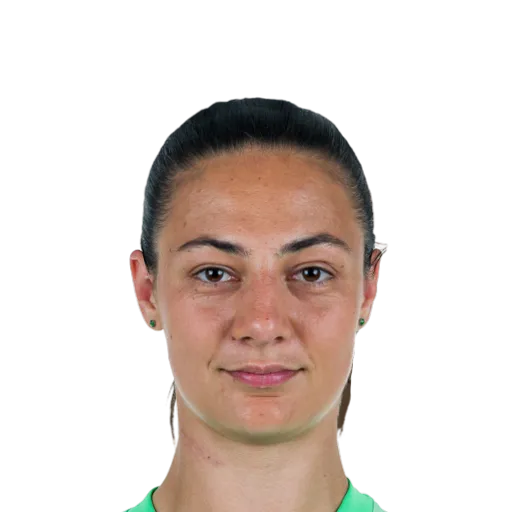 Grohs 80 Gold GK FC 27 card
