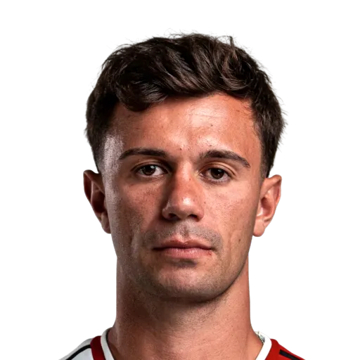 Henrique Araújo 68 Silver ST FC 27 card