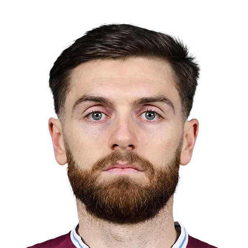 Keeley 64 Bronze CB FC 27 card