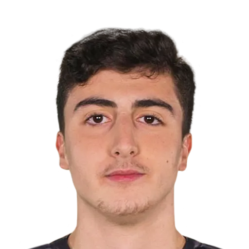 Özkanlı 52 Common GK FC 26 card