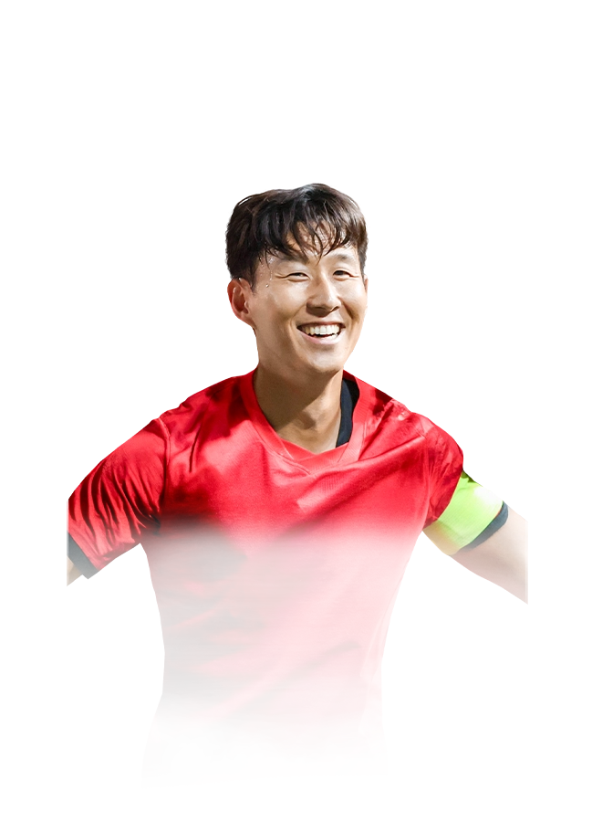 Son Heung Min 83 Team of the Week ST FC 27 card
