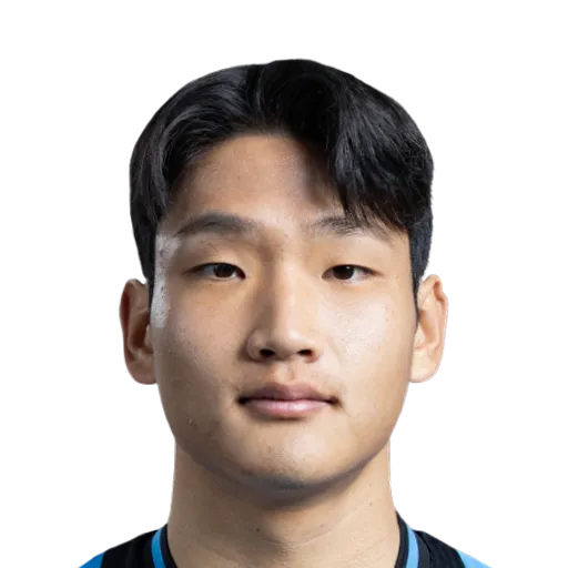 Choi Seung Gu 55 Bronze RB FC 27 card