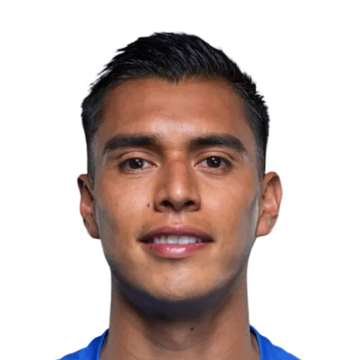 Rangel 77 Gold GK FC 27 card