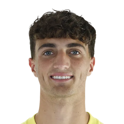 Manu González 64 Bronze GK FC 27 card